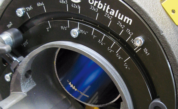 Coupage Orbitalum